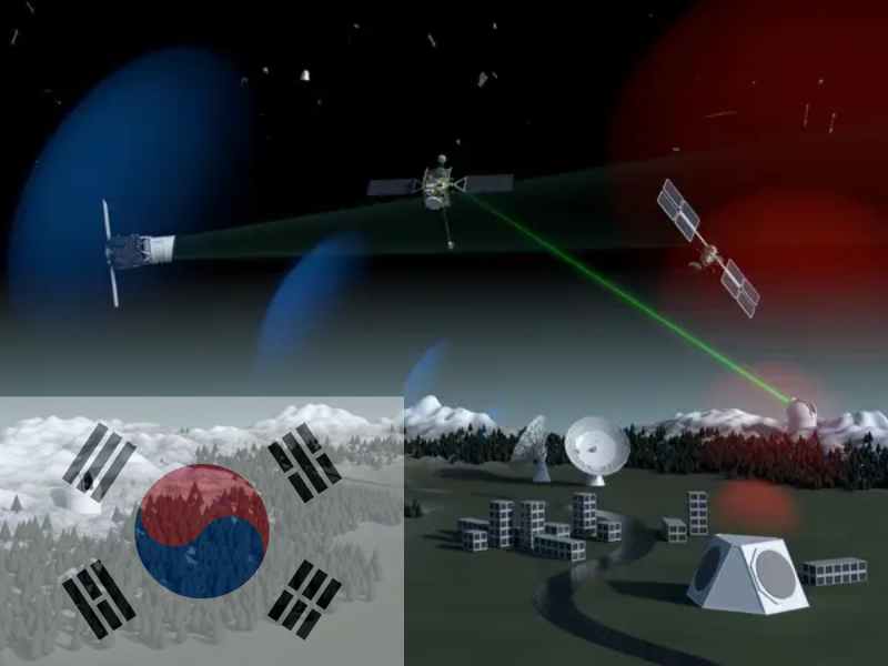 Günye Kore uzay araştırmaları