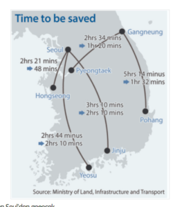 Yüksek hızlı trene geçişle Kore'de ulaşım 1 saat kısalacak